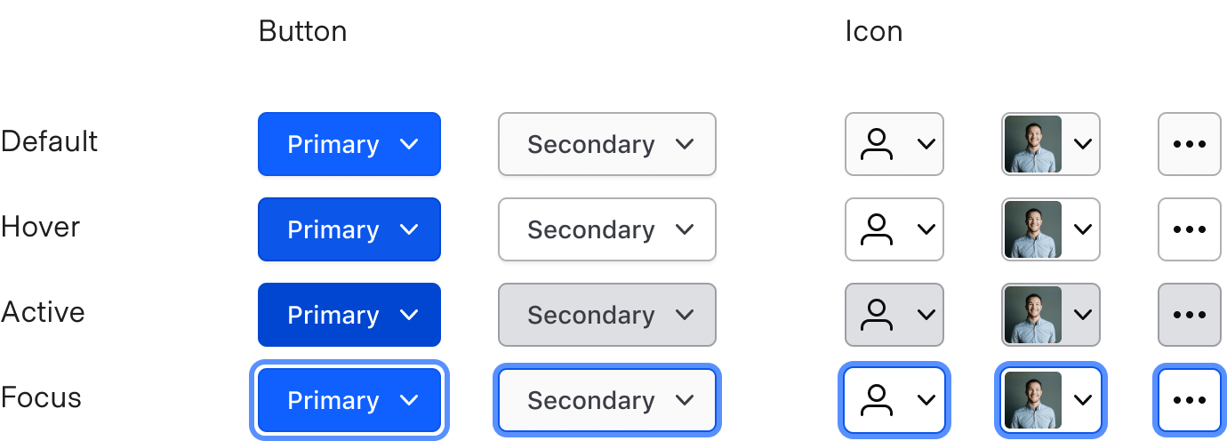 Example of dropdown toggle states